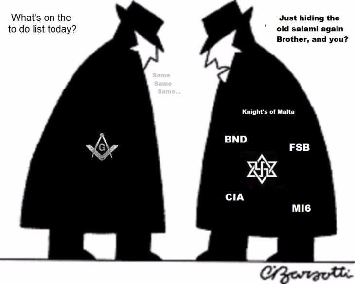 Spy agencies Knights of Malta
