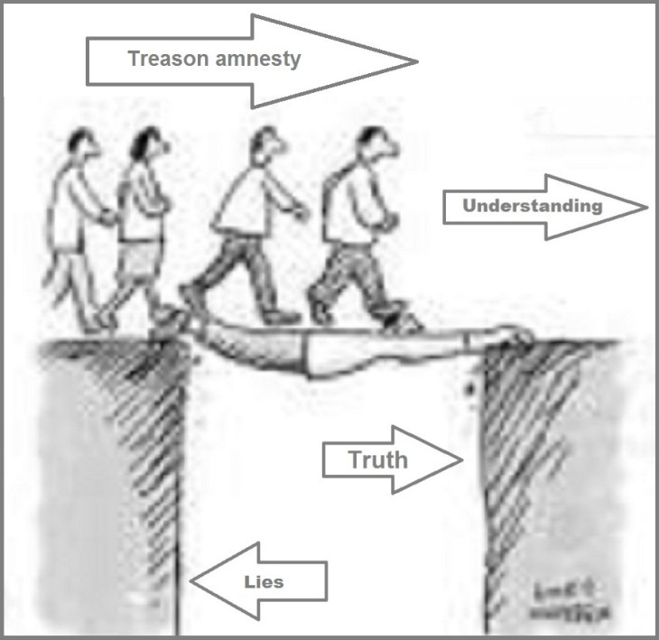 Treason amnesty versus LIES