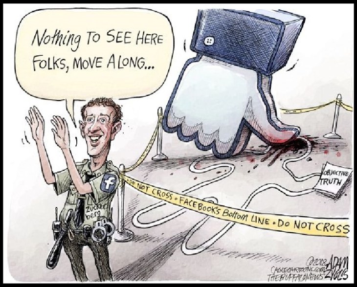 Mark Zuckerberg