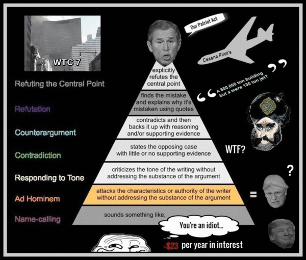 Sept 11 refuting the idiots pyramid style 600