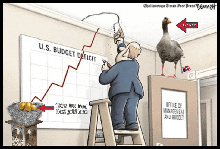 US Fed budget deficit NAZI GOLD GOOSE (Flag-up-ass) better 730 BORDER10